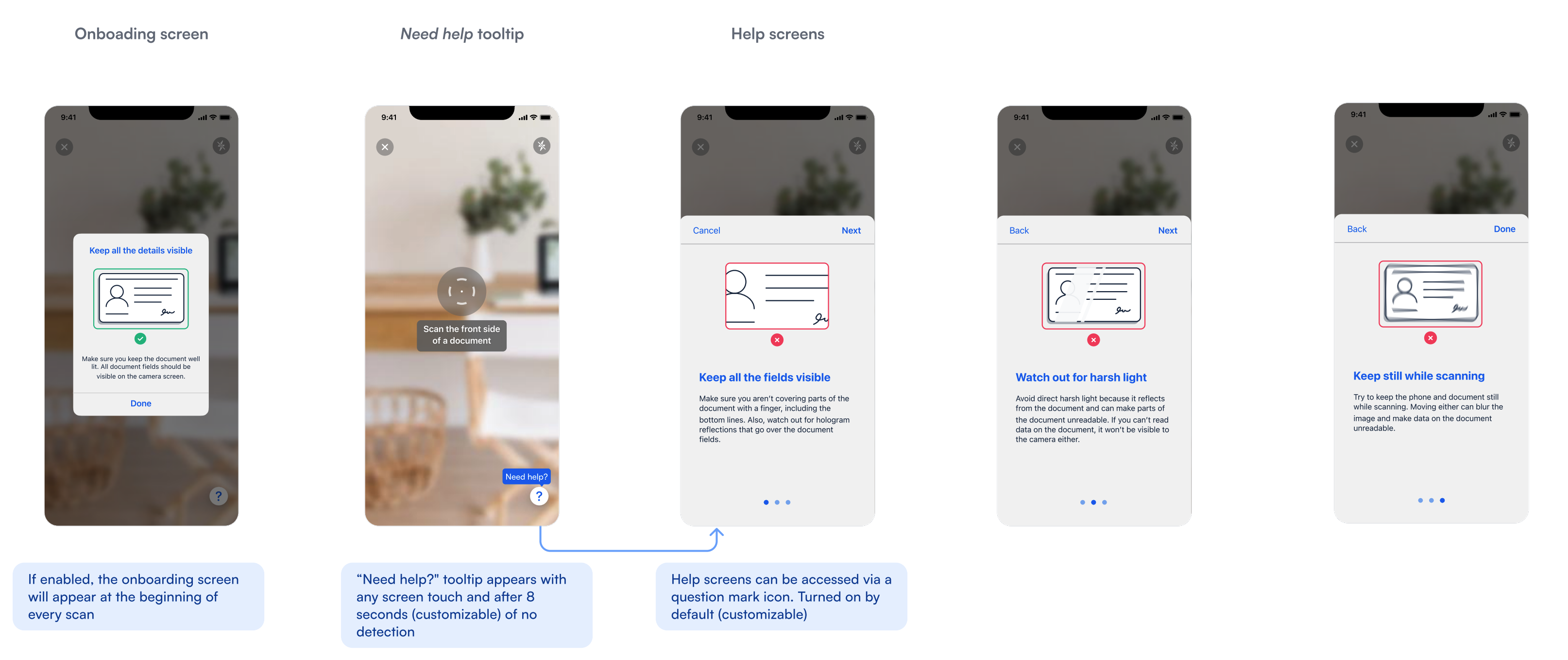 Onboarding and help screens